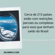 Cerca de 215 países estão com restrições parciais ou completas para voos que tenham saído do Brasil